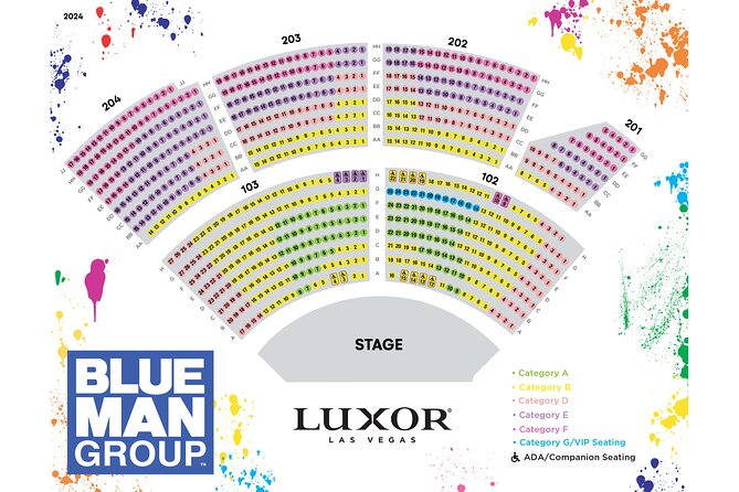 Blue Man Group at the Luxor Hotel and Casino - Who will enjoy it most