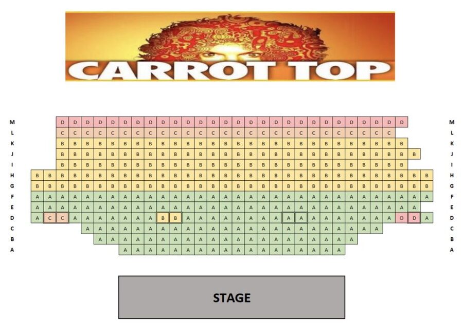 Las Vegas: Carrot Top at Luxor Hotel & Casino - Why Carrot Top’s props are the real headliners