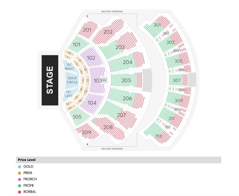 Las Vegas: Jeff Dunham - Artificial Intelligence - Walter, Peanut, Achmed, and the rest of the cast