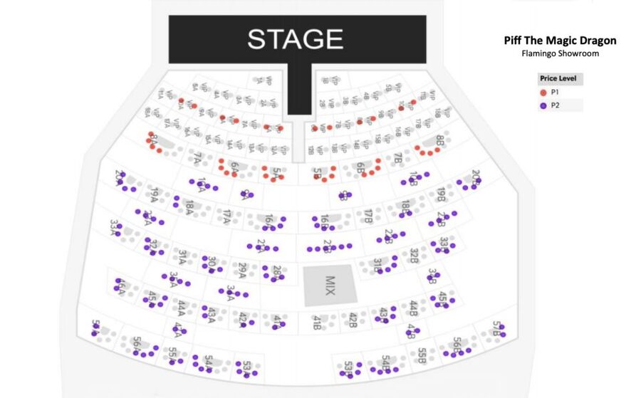 Las Vegas: Piff the Magic Dragon Show at the Flamingo - What the $42 Ticket Buys You