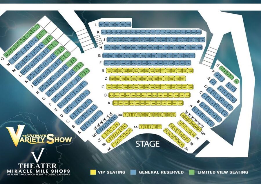 Las Vegas: V The Ultimate Variety Show - What kind of Las Vegas show is V?