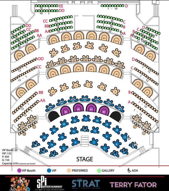 Terry Fator: One Man, a Hundred Voices, a Thousand Laughs! - Who will enjoy Terry Fator most