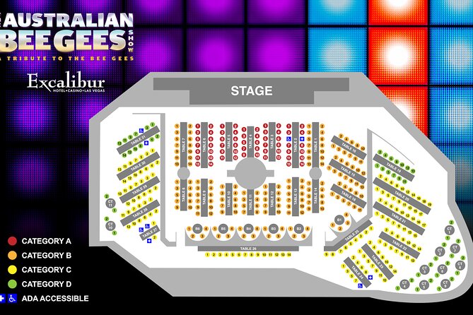 The Australian Bee Gees Show at the Excalibur Hotel and Casino - A high-energy trip through the Bee Gees catalogue