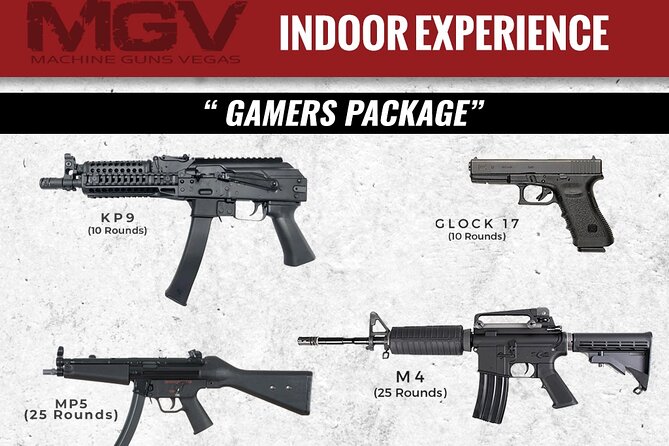 The Gamers Shooting Experience in Las Vegas - Getting to the range from the Strip