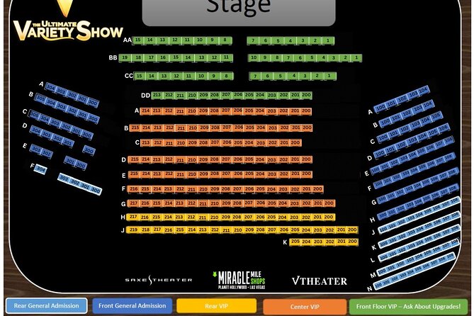 V - The Ultimate Variety Show at Planet Hollywood Resort and Casino - Stunts and physical feats up close